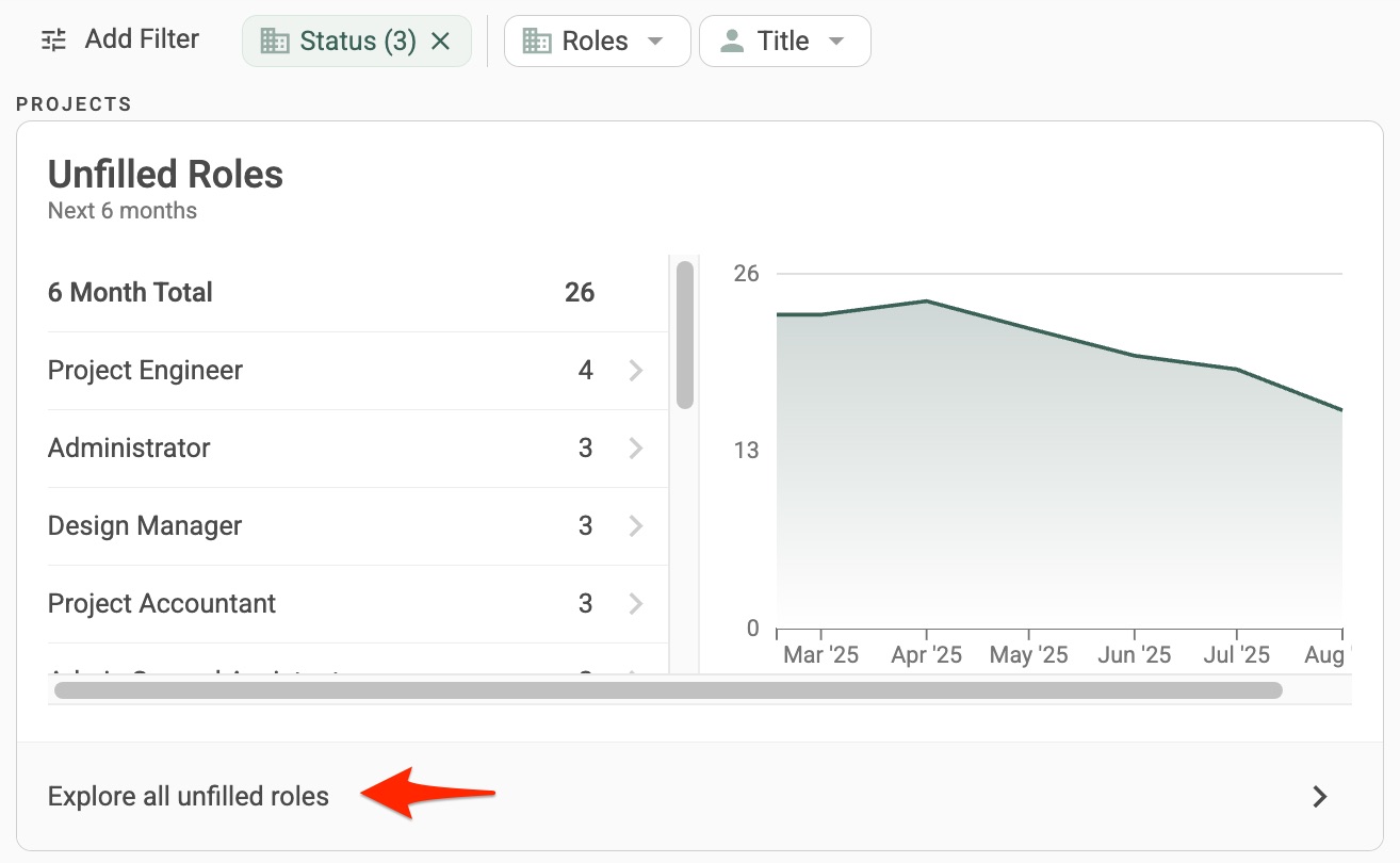 Exploring_the_Dashboard_-_a.jpg