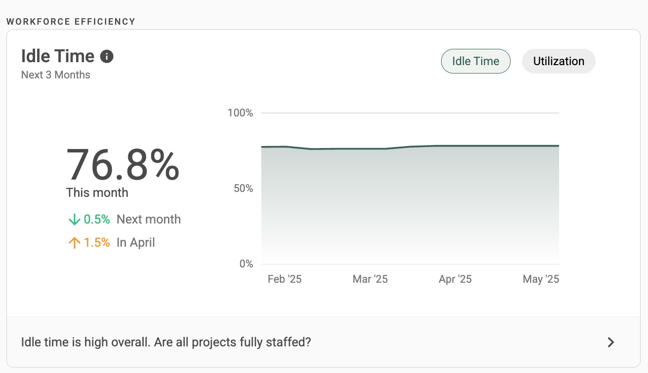 Exploring_the_Dashboard_-_b.jpg