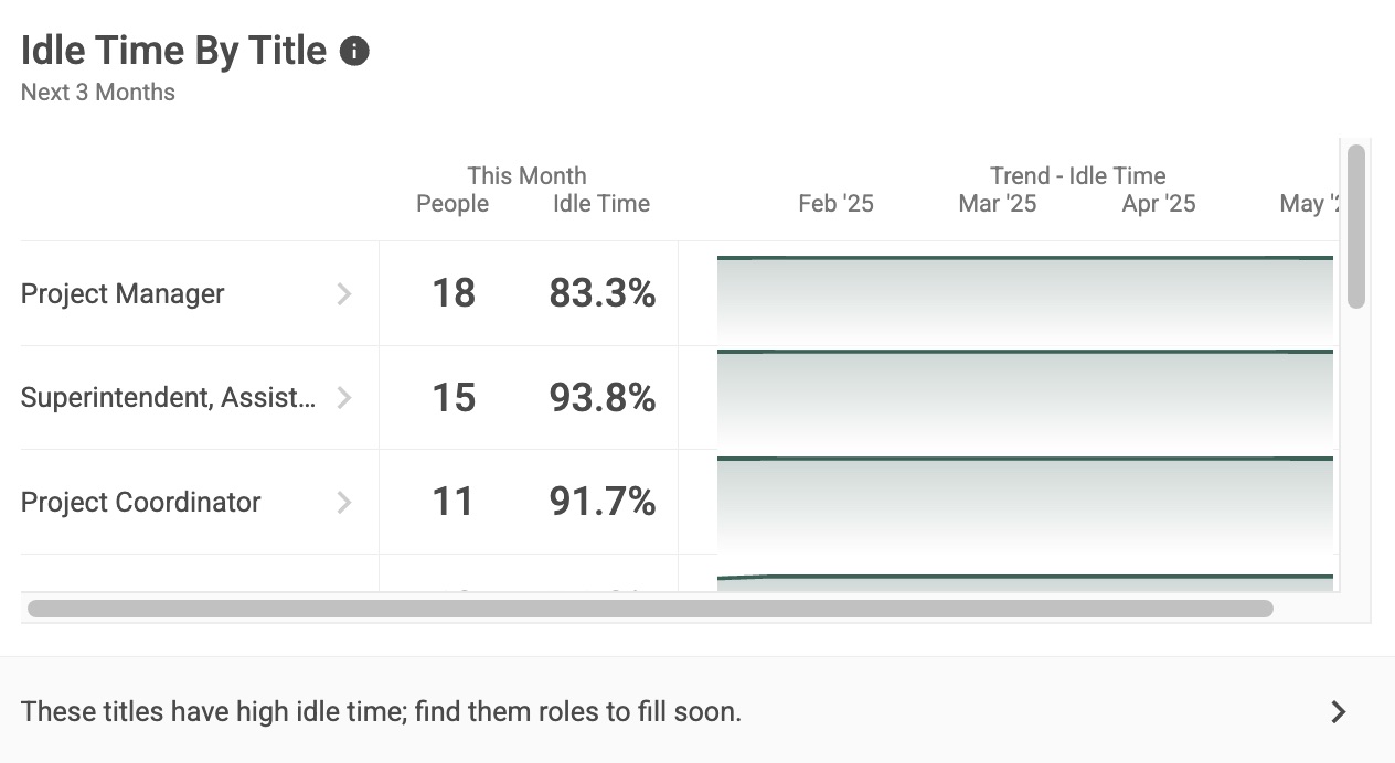 Exploring_the_Dashboard_-_d.jpg