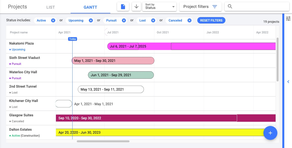 Pursuits_Projects_Gantt_Status.jpg