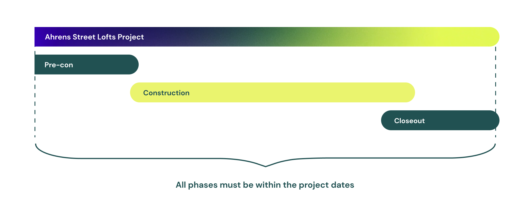 phases.png